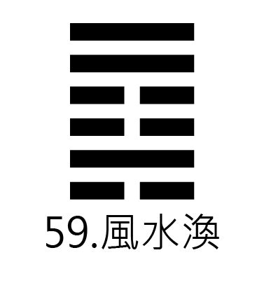 風水渙感情|59. 渙卦 (風水渙) 